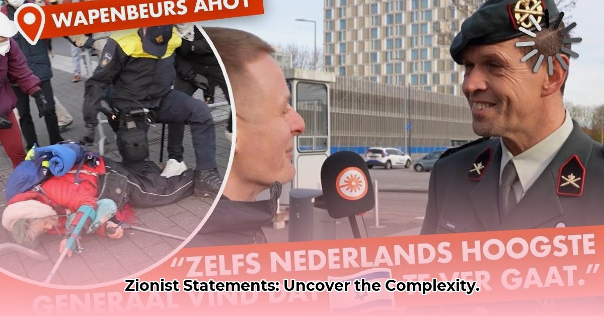 zionistische-uitingen-betekenis